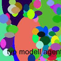 typ modell agentur.de