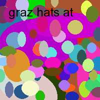 graz hats at